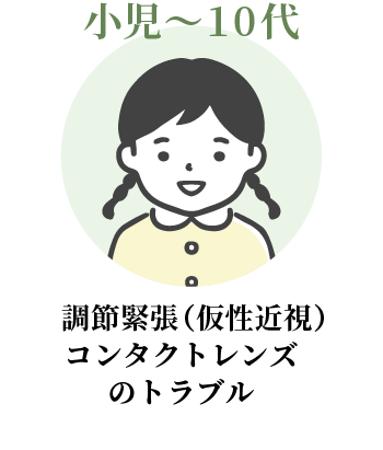 小児〜10代
